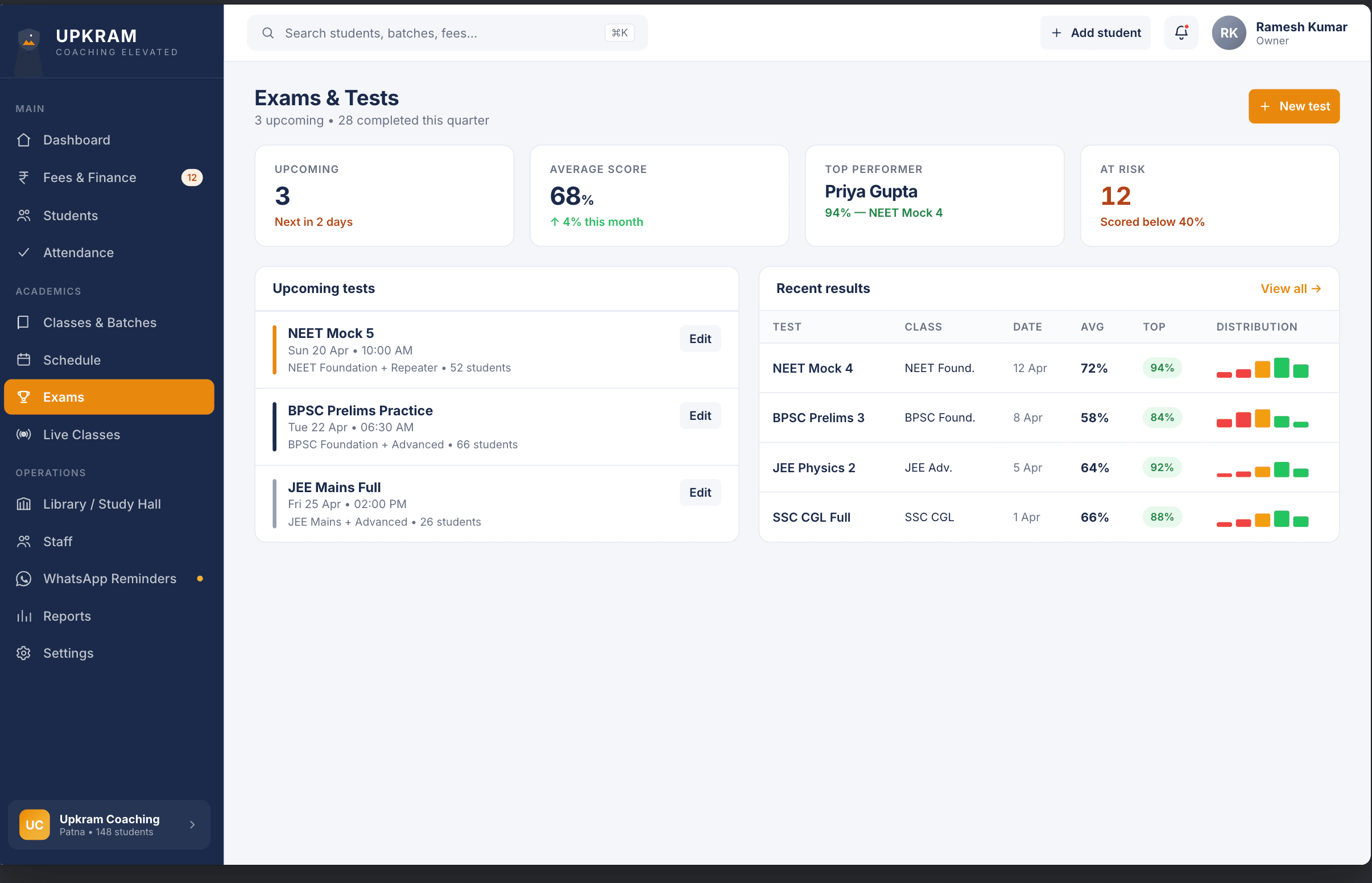 Exams & Results — Create papers, auto-grade, publish report cards