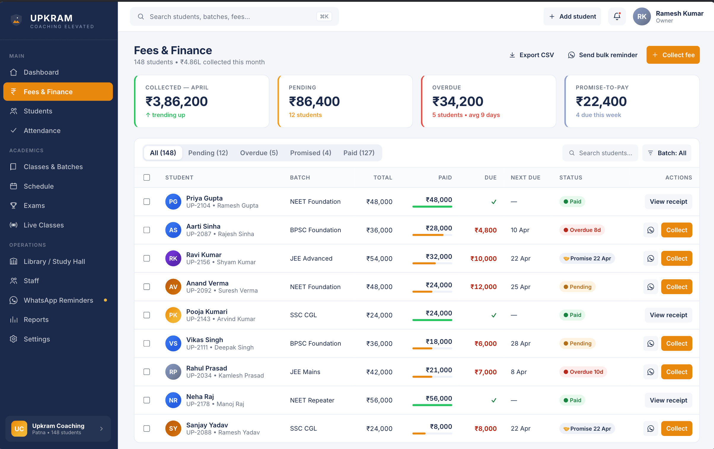 Fees & Finance — Ledger, receipts, WhatsApp reminders — one click
